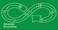 Circular Economy - Infographic Linear Style